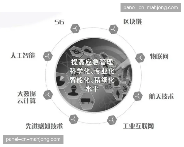 灾备与应急预案演练常态化 提升重大直播抗风险能力